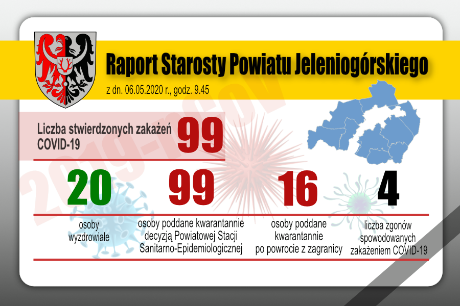 06.05.2020 – Raport Dzienny Krzysztofa Wiśniewskiego Starosty Jeleniogórskiego
