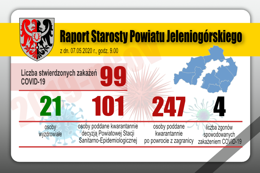 07.05.2020 – Raport Dzienny Krzysztofa Wiśniewskiego Starosty Jeleniogórskiego
