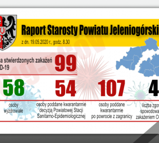 19.05.2020- Raport dzienny Krzysztofa Wiśniewskiego Starosty Jeleniogórskiego