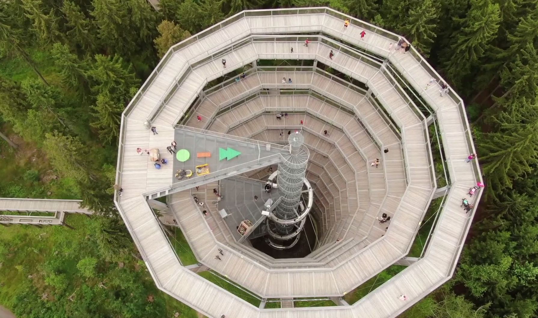 Czechy kuszą turystyczną różnorodnością