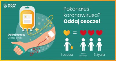 Pokonałeś COVID-19? Oddaj osocze i pomóż wyzdrowieć innym!