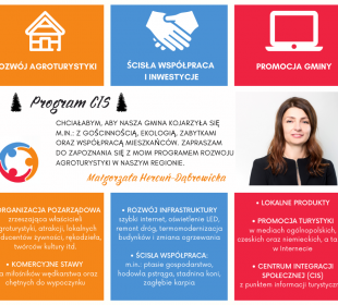 Gmina Lubań sercem agroturystyki w regionie? Gmina Lubań sercem agroturystyki w regionie?