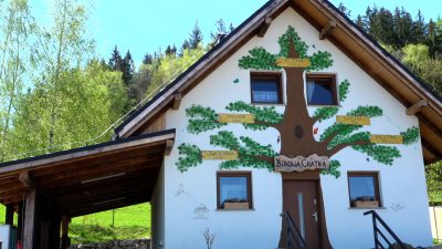 80 tysięcy na założenie działalności gospodarczej