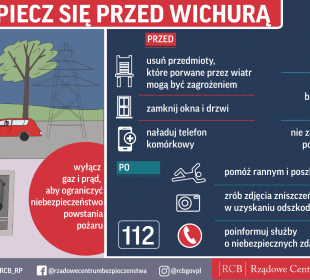 Wichura – jak się przygotować?
