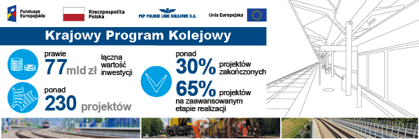 Ponad 37 tys. lamp LED na kolei – bezpieczeństwo, oszczędność, ochrona środowiska