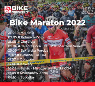 Teraz Polanica – Zdrój. Bike Maraton 2022 Teraz Polanica – Zdrój. Bike Maraton 2022