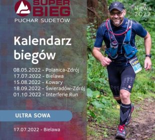 Puchar Sudetów w biegach górskich 8 maja w Polanicy – Zdroju