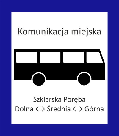 Szklarska Poręba ułatwia mobilność niezmotoryzowanym