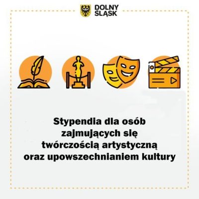 Kulturalna trzynastka