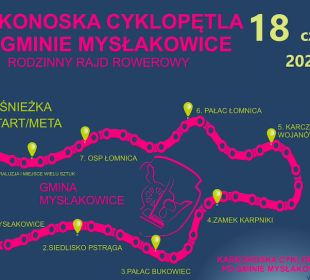 Rodzinny Rajd Rowerowy Rodzinny Rajd Rowerowy