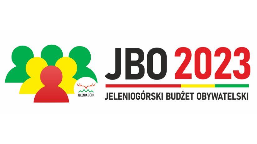 Podsumowanie etapu składania propozycji projektów w ramach JBO 2023